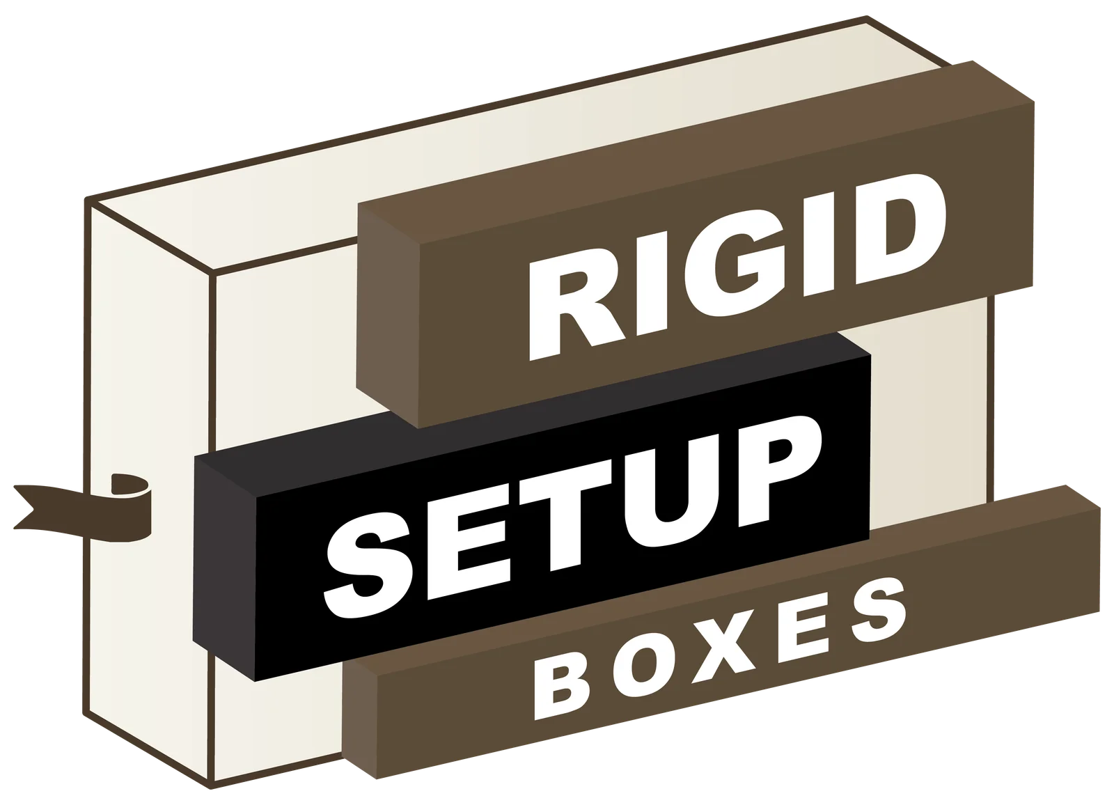 Rigid Boxes